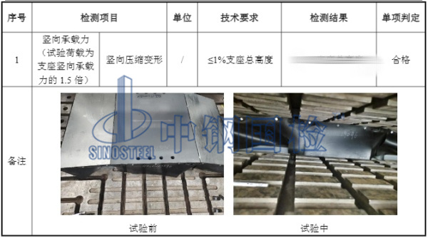 球形支座檢測結果